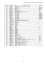 Предварительный просмотр 467 страницы Panasonic KX-MB2230JT Service Manual