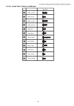 Предварительный просмотр 477 страницы Panasonic KX-MB2230JT Service Manual