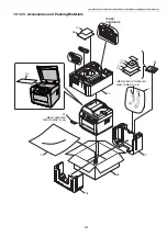 Предварительный просмотр 479 страницы Panasonic KX-MB2230JT Service Manual