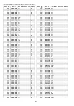 Предварительный просмотр 482 страницы Panasonic KX-MB2230JT Service Manual