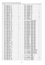 Предварительный просмотр 486 страницы Panasonic KX-MB2230JT Service Manual