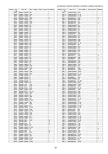 Предварительный просмотр 491 страницы Panasonic KX-MB2230JT Service Manual