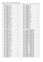 Предварительный просмотр 492 страницы Panasonic KX-MB2230JT Service Manual