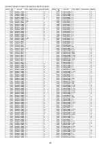 Предварительный просмотр 494 страницы Panasonic KX-MB2230JT Service Manual