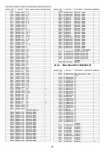 Предварительный просмотр 498 страницы Panasonic KX-MB2230JT Service Manual