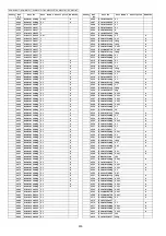 Предварительный просмотр 500 страницы Panasonic KX-MB2230JT Service Manual