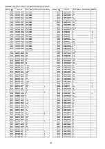 Предварительный просмотр 502 страницы Panasonic KX-MB2230JT Service Manual