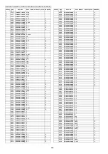 Предварительный просмотр 506 страницы Panasonic KX-MB2230JT Service Manual