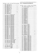 Предварительный просмотр 511 страницы Panasonic KX-MB2230JT Service Manual