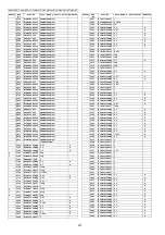 Предварительный просмотр 512 страницы Panasonic KX-MB2230JT Service Manual