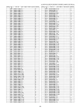 Предварительный просмотр 513 страницы Panasonic KX-MB2230JT Service Manual