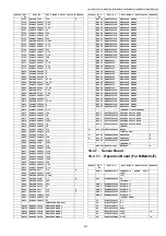 Предварительный просмотр 517 страницы Panasonic KX-MB2230JT Service Manual