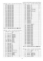 Предварительный просмотр 519 страницы Panasonic KX-MB2230JT Service Manual