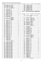 Предварительный просмотр 520 страницы Panasonic KX-MB2230JT Service Manual