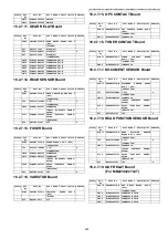 Предварительный просмотр 523 страницы Panasonic KX-MB2230JT Service Manual