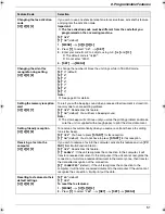 Предварительный просмотр 51 страницы Panasonic KX-MB261E Operating Instructions Manual