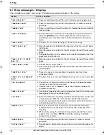 Предварительный просмотр 18 страницы Panasonic KX-MB261E Quick Reference Manual