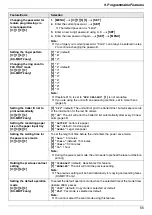 Предварительный просмотр 55 страницы Panasonic KX-MB262CX Operating Instructions Manual