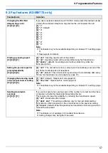 Предварительный просмотр 57 страницы Panasonic KX-MB262CX Operating Instructions Manual