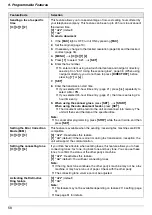 Предварительный просмотр 58 страницы Panasonic KX-MB262CX Operating Instructions Manual