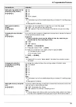 Предварительный просмотр 59 страницы Panasonic KX-MB262CX Operating Instructions Manual