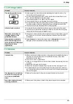 Предварительный просмотр 69 страницы Panasonic KX-MB262CX Operating Instructions Manual