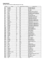 Предварительный просмотр 9 страницы Panasonic KX-MB262CX Service Manual