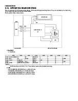 Предварительный просмотр 15 страницы Panasonic KX-MB262CX Service Manual