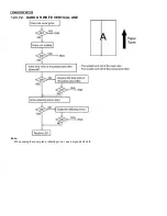 Предварительный просмотр 46 страницы Panasonic KX-MB262CX Service Manual