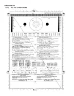 Предварительный просмотр 89 страницы Panasonic KX-MB262CX Service Manual