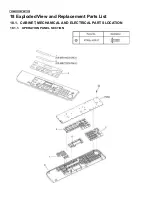 Предварительный просмотр 95 страницы Panasonic KX-MB262CX Service Manual