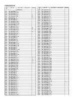 Предварительный просмотр 101 страницы Panasonic KX-MB262CX Service Manual