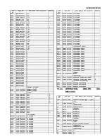 Предварительный просмотр 104 страницы Panasonic KX-MB262CX Service Manual