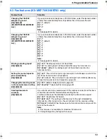 Предварительный просмотр 59 страницы Panasonic KX-MB263HX Operating Instructions Manual