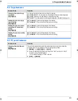 Предварительный просмотр 63 страницы Panasonic KX-MB263HX Operating Instructions Manual