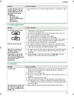 Предварительный просмотр 75 страницы Panasonic KX-MB263HX Operating Instructions Manual