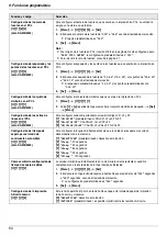 Предварительный просмотр 64 страницы Panasonic KX-MB3020 - Laser Multi-Function Printer Instrucciones De Funcionamiento