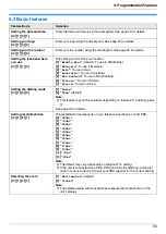 Предварительный просмотр 63 страницы Panasonic KX-MB3150CX Operating Instructions Manual