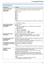 Предварительный просмотр 67 страницы Panasonic KX-MB3150CX Operating Instructions Manual