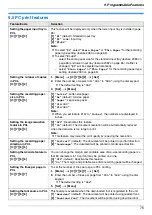 Предварительный просмотр 75 страницы Panasonic KX-MB3150CX Operating Instructions Manual