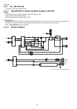 Предварительный просмотр 26 страницы Panasonic KX-MB771GR Service Manual