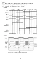 Предварительный просмотр 34 страницы Panasonic KX-MB771GR Service Manual