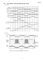 Предварительный просмотр 35 страницы Panasonic KX-MB771GR Service Manual