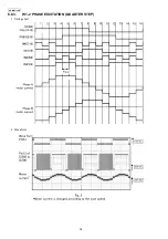 Предварительный просмотр 36 страницы Panasonic KX-MB771GR Service Manual