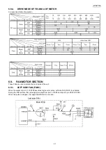 Предварительный просмотр 37 страницы Panasonic KX-MB771GR Service Manual