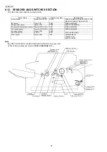 Предварительный просмотр 42 страницы Panasonic KX-MB771GR Service Manual