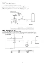 Предварительный просмотр 46 страницы Panasonic KX-MB771GR Service Manual