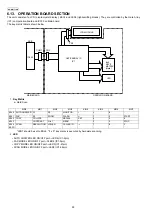 Предварительный просмотр 50 страницы Panasonic KX-MB771GR Service Manual