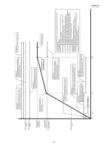 Предварительный просмотр 55 страницы Panasonic KX-MB771GR Service Manual