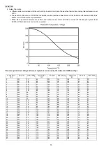 Предварительный просмотр 56 страницы Panasonic KX-MB771GR Service Manual